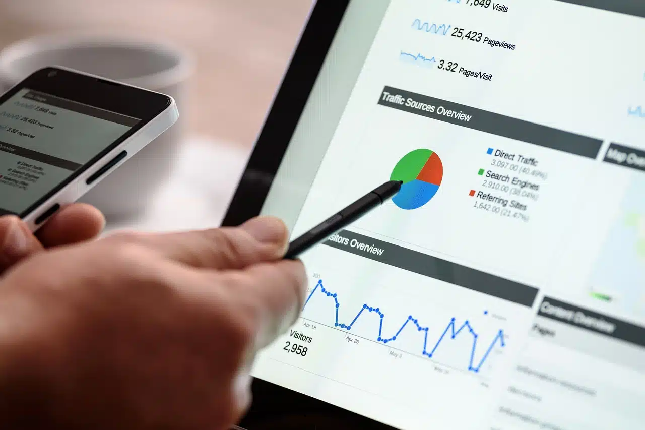Utiliser les outils du marketing informatique pour atteindre vos objectifs